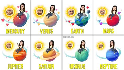 snap bsf emojis planets|Snapchat’s Solar System Planets Order and Meaning。